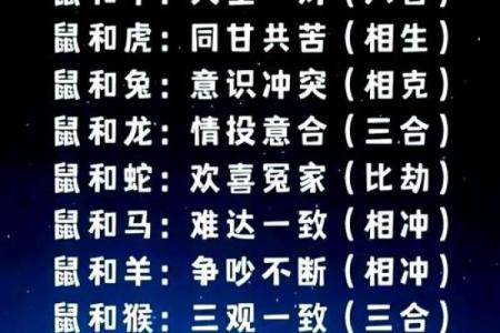 狗女和羊男的星座配对分析