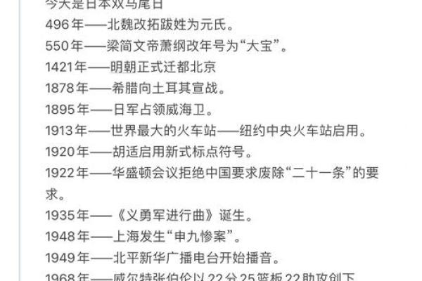 揭秘农历的历史事件 揭秘农历的历史事件