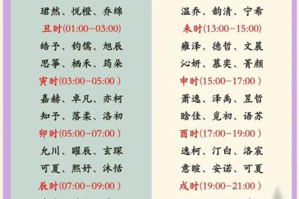 聊城起名公司哪家好?专业服务全解析 聊城起名公司哪家好?专业服务全解析