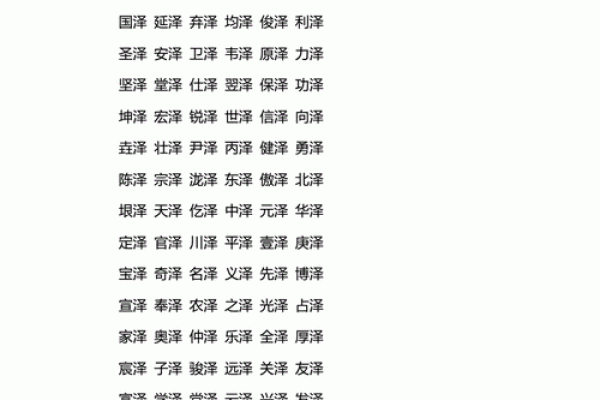 泽男孩名字推荐与命名注意事项 泽男孩名字推荐与命名注意事项