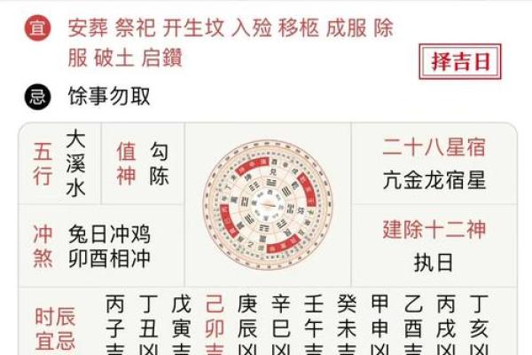 万年历揭秘:2023年热门运势指南,你不得不知 万年历揭秘:2023年热门运势指南,你不得不知