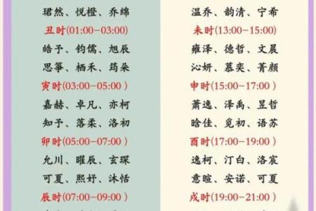 聊城起名公司哪家好？专业服务全解析