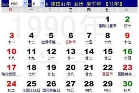 农历十二月十九是几号？来看看这一天的阳历日期