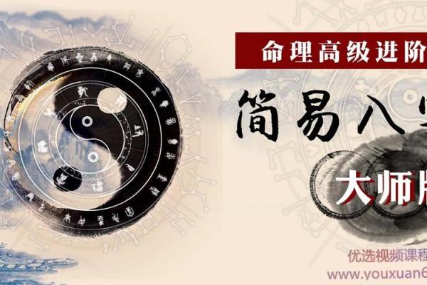 想知道自己的未来吗?八字视频讲座帮你解答 想知道自己的未来吗?八字视频讲座帮你解答