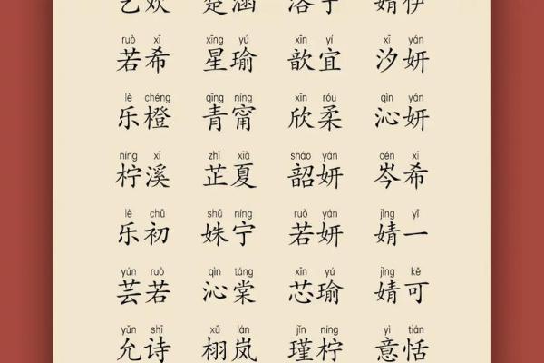 有气质的帅气男生名字,让人一见倾心 有气质的帅气男生名字,让人一见倾心