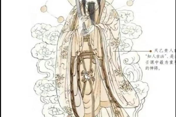 八字命理入门:如何准确找出你的用神 八字命理入门:如何准确找出你的用神