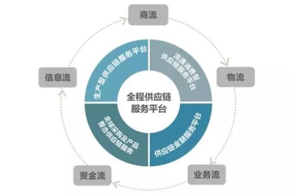 丁畅：带来顺利与畅通的企业名称灵感
