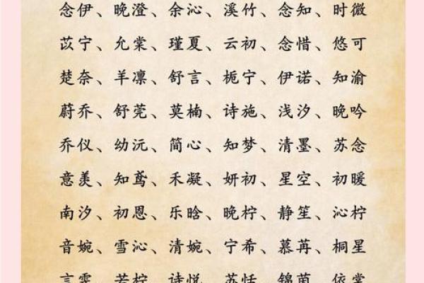 独特又有意义的女生名字精选 独特又有意义的女生名字精选