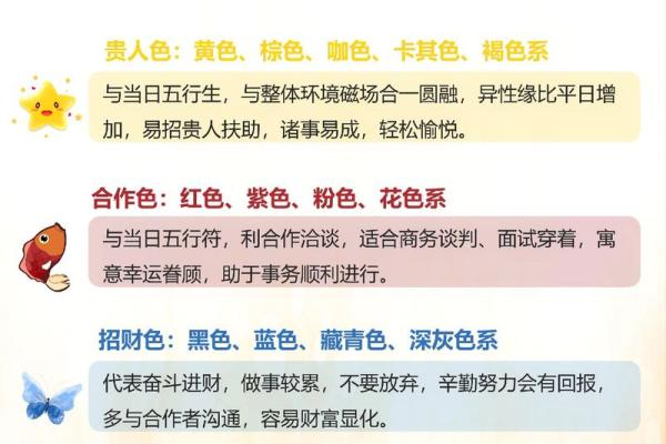 八字与穿搭的完美结合,改变你的整体运势 八字与穿搭的完美结合,改变你的整体运势