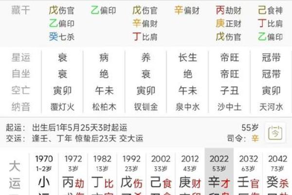 八字免费测算,帮你预测未来吉凶 八字免费测算,帮你预测未来吉凶