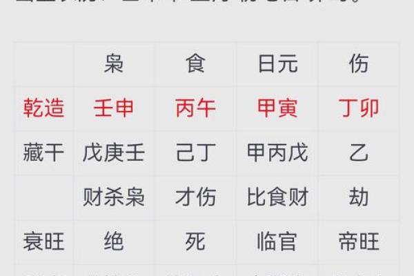 想知道自己的八字吗?这几步教你轻松算出八字命理! 想知道自己的八字吗?这几步教你轻松算出八字命理!