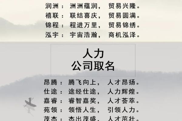 如何根据行业特点挑选合适的公司名字字 如何根据行业特点挑选合适的公司名字字
