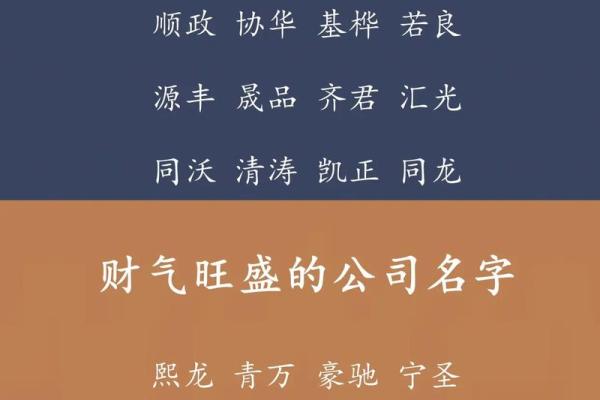 如何根据行业特点挑选合适的公司名字字 如何根据行业特点挑选合适的公司名字字