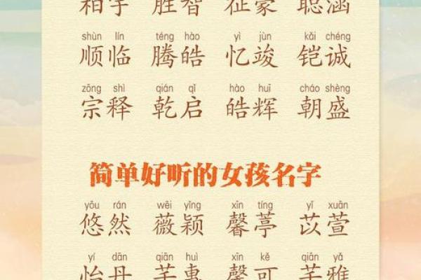 掌握生辰八字命理,轻松为孩子起个吉祥名字 掌握生辰八字命理,轻松为孩子起个吉祥名字