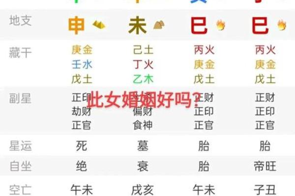 八字测算财富运势,如何用生辰八字预测你的财富未来? 八字测算财富运势,如何用生辰八字预测你的财富未来?