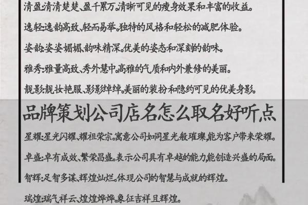 建材公司起名三字风格解析