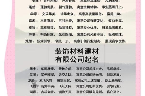 建材公司起名三字风格解析