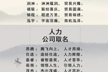 如何根据行业特点挑选合适的公司名字字