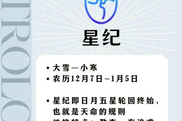 农历与阳历完美对照,了解你的出生日期背后隐藏的奥秘 农历与阳历完美对照,了解你的出生日期背后隐藏的奥秘