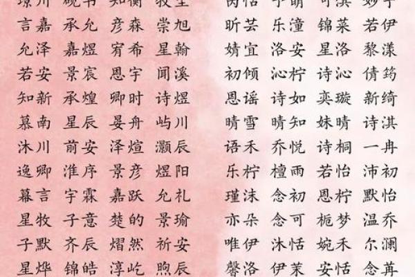 如何为孩子取一个寓意深远的优美名字 如何为孩子取一个寓意深远的优美名字