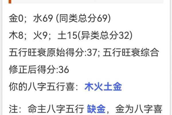 缺金八字如何调和?这几点要了解 缺金八字如何调和?这几点要了解