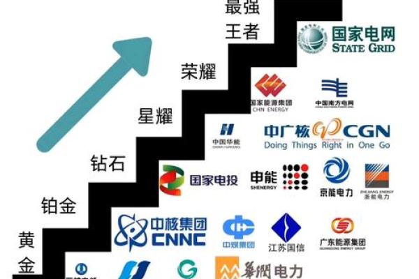 电力公司命名创意与技巧解析 电力公司命名创意与技巧解析