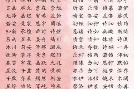 如何为孩子取一个寓意深远的优美名字