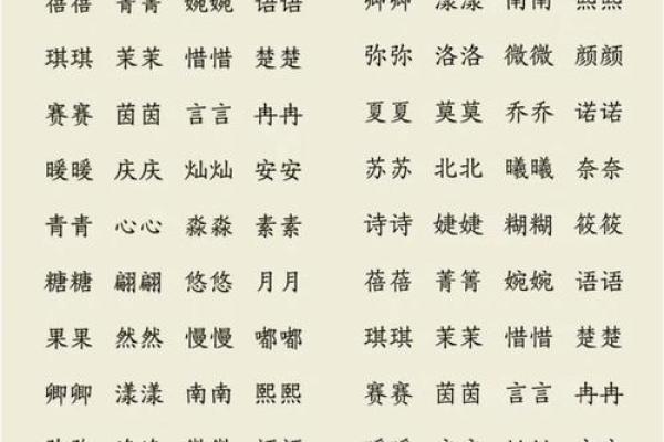 如何为邵宝宝挑选一个独特而有意义的名字 如何为邵宝宝挑选一个独特而有意义的名字