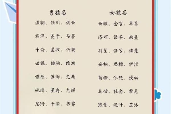 真人名字的文化差异与影响 真人名字的文化差异与影响