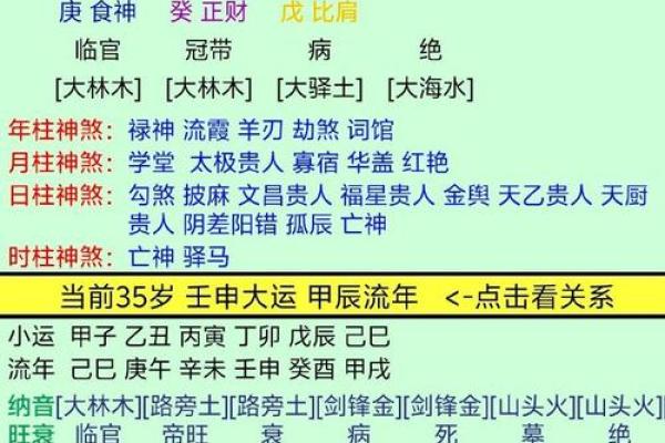 娅五行属性解析:了解她的命理特点和性格特征 娅五行属性解析:了解她的命理特点和性格特征