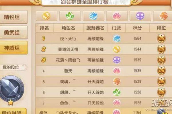 梦幻西游手游个性化名字大全 梦幻西游手游个性化名字大全