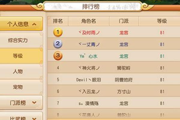 梦幻西游手游个性化名字大全 梦幻西游手游个性化名字大全