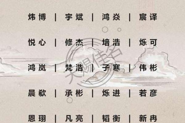 免费生辰八字起名字女孩，助你为宝宝取个吉祥名字