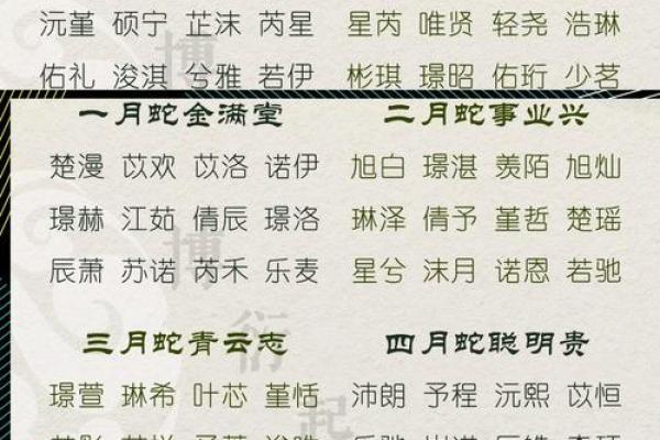 如何挑选适合女宝宝的名字:寓意与音韵并重 如何挑选适合女宝宝的名字:寓意与音韵并重