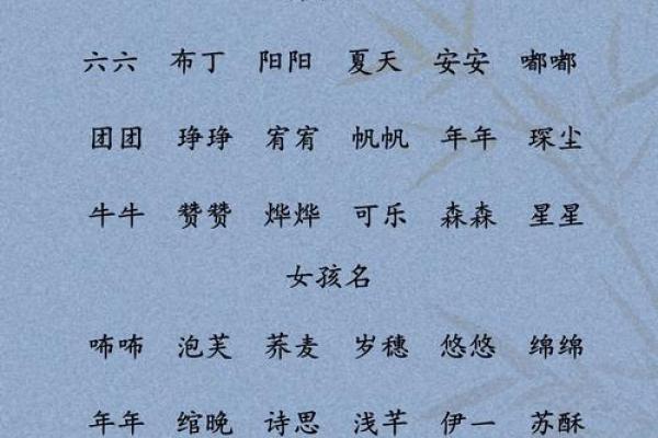 夏至出生的宝宝名字大全，带来好运和祝福