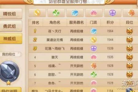 梦幻西游手游个性化名字大全