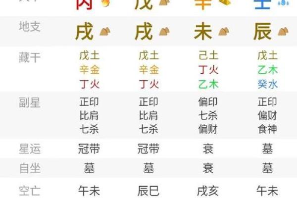 农历生,竟然藏着这种命理玄机 农历生,竟然藏着这种命理玄机
