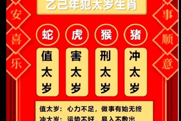 猴生肖运程解析:事业与财富的双重突破 猴生肖运程解析:事业与财富的双重突破