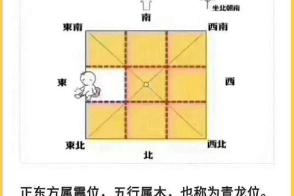 外部风水布局对个人事业和健康的影响 外部风水布局对个人事业和健康的影响