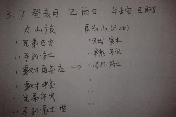 农历五月怀孕是否合适?这些因素你必须了解 农历五月怀孕是否合适?这些因素你必须了解