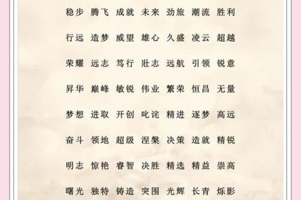 如何通过生辰八字为公司起个旺财好名字? 如何通过生辰八字为公司起个旺财好名字?