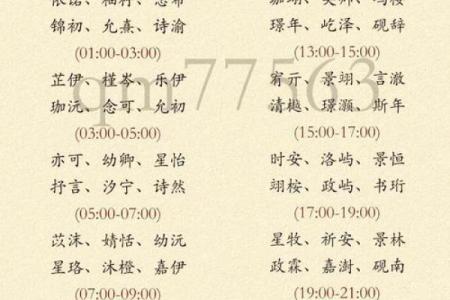 从文化到音韵，取名字时的多维考量