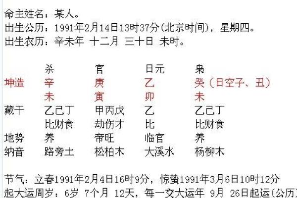 八字精准排盘:揭秘生辰八字时辰的神秘力量 八字精准排盘:揭秘生辰八字时辰的神秘力量