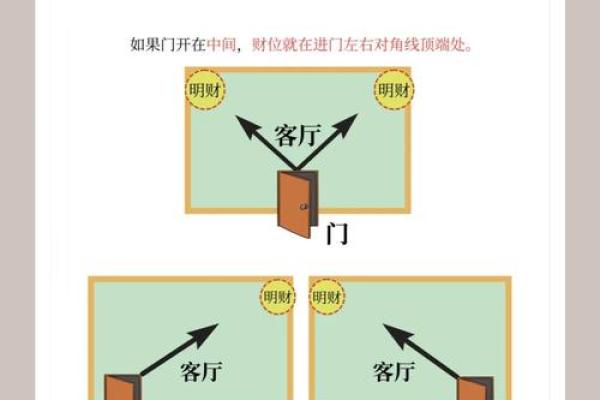 如何通过风水布局改善工厂环境与运势 如何通过风水布局改善工厂环境与运势