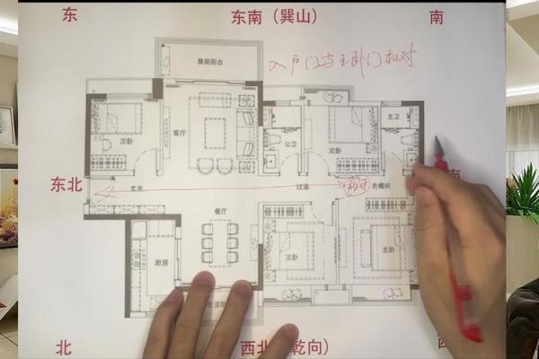 如何调整主卧门正对大门的风水布局 如何调整主卧门正对大门的风水布局