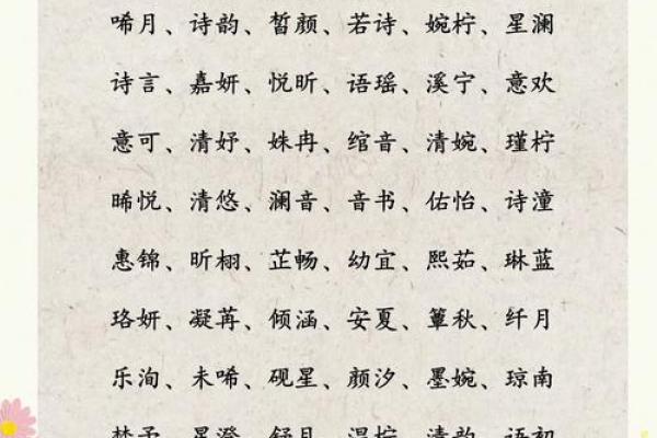 为女孩宝宝起个既美丽又有文化内涵的名字 为女孩宝宝起个既美丽又有文化内涵的名字
