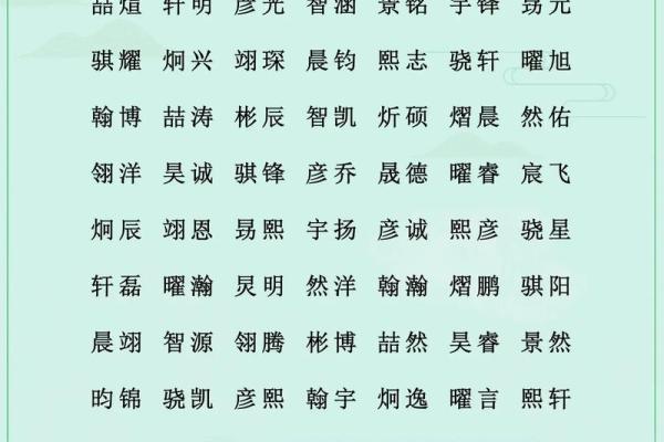 为宝宝起名不再难 免费起名工具让你轻松搞定 为宝宝起名不再难 免费起名工具让你轻松搞定