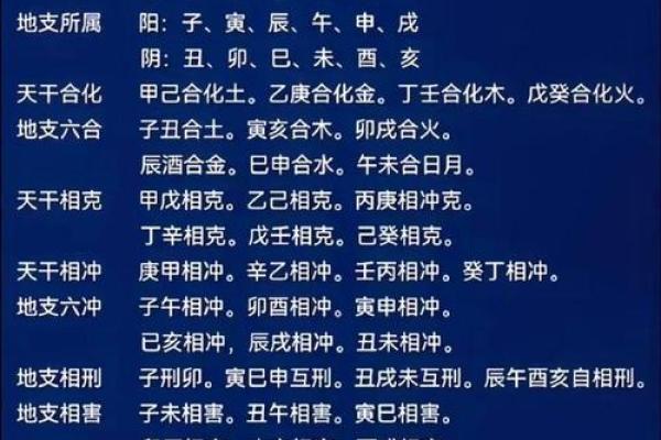 天干轮回:揭秘万年历的神秘力量 天干轮回:揭秘万年历的神秘力量