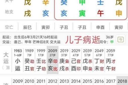 2024命理万年历：揭秘流年运势，财运亨通，事业腾飞
