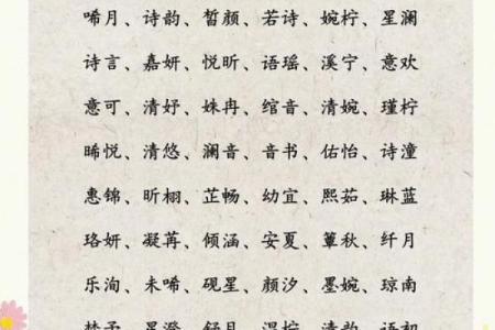 为女孩宝宝起个既美丽又有文化内涵的名字